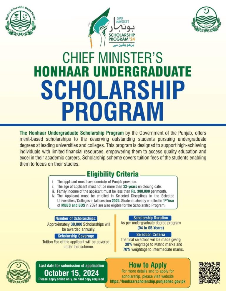 Honhaar undergraduate scholarship online apply