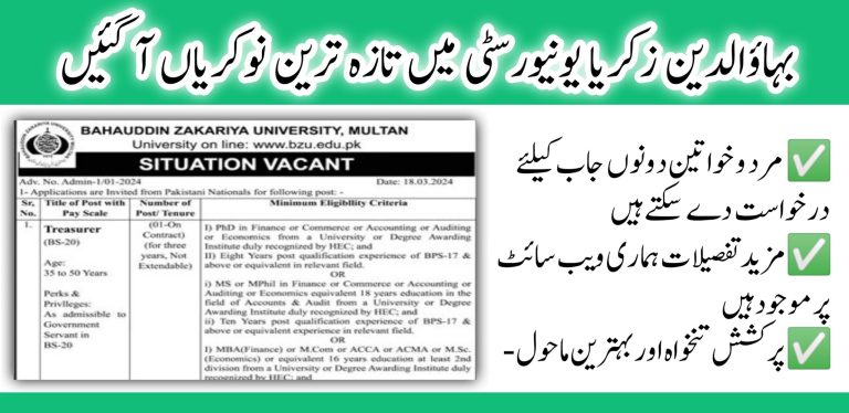 BZU Multan Jobs