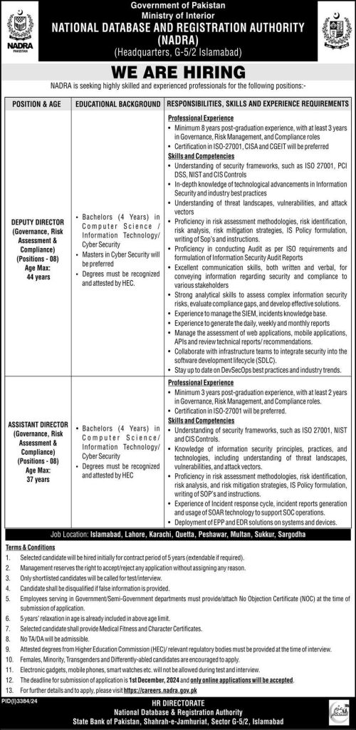 Latest NADRA Jobs 2024